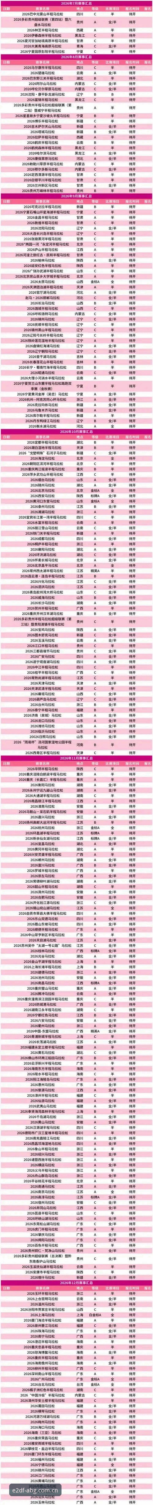 abg官方赛事数据2026最新版本 abg官方赛事数据2026最新版本实用指南——从版本选择到查询操作一次掌握