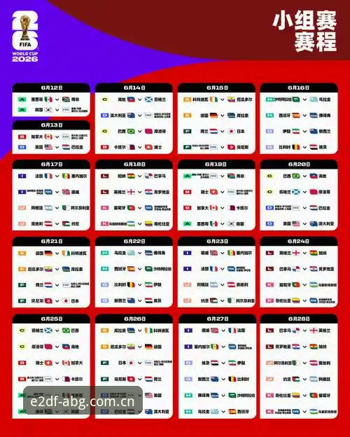 欧博CN年度版app 科里纳详解2026世界杯新规:红牌、计时与VAR的边界